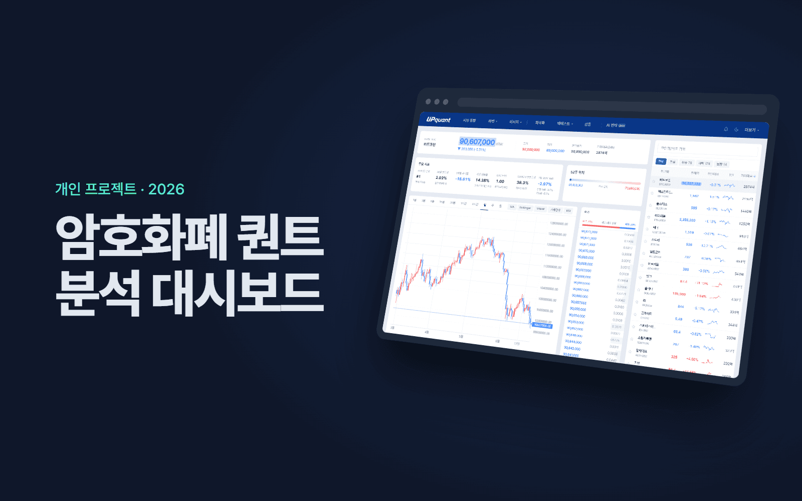 암호화폐 퀀트 분석 대시보드 화면 목업